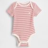 Body Baby First Favorites