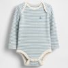Body Baby First Favorites
