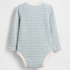 Body Baby First Favorites