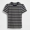 Koszulka CloseKnit Jersey