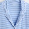 Modal PJ Top
