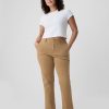 Średni stan, Downtown Khakis